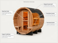 6-Person Patchworkred Cedar Traditional Steam Barrel Sauna — How It Works